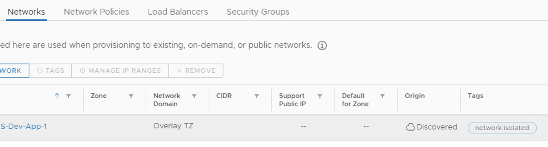 On Demand Security Group